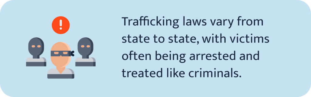 The picture shows a fact about trafficking laws in different states.