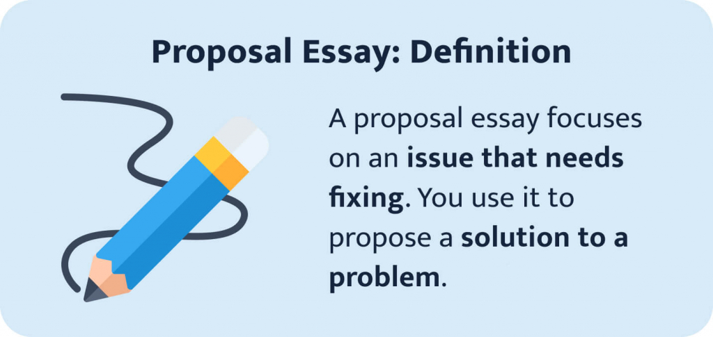 proposal to solve a problem essay