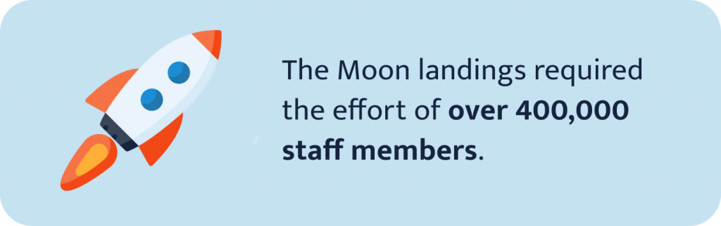 The picture shows a fact about the Moon landings.