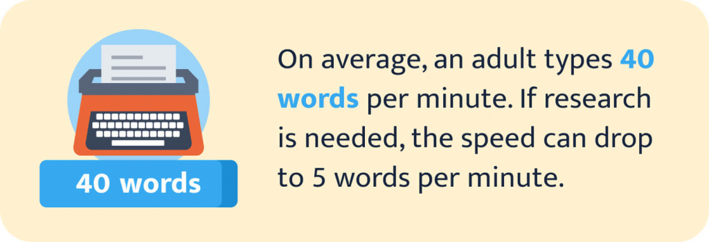 The picture shows the fact about the average speed of writing.