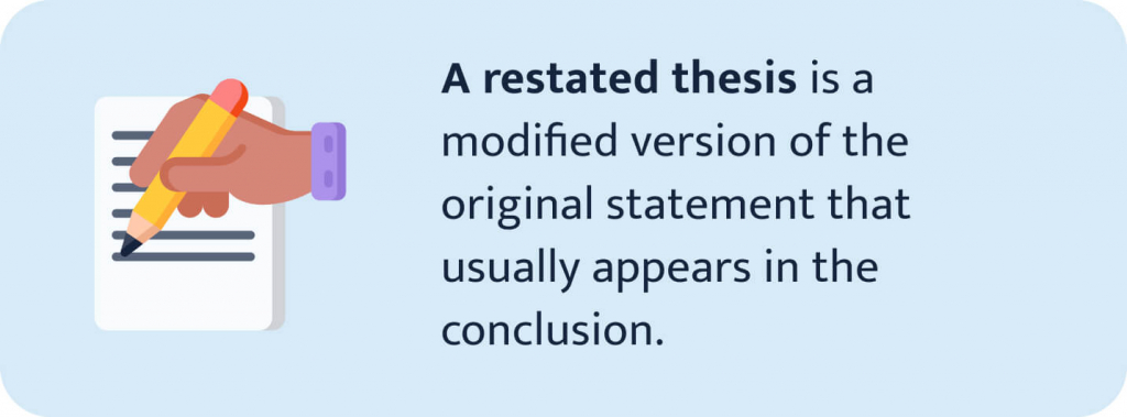 The picture shows the definition of a restated thesis.