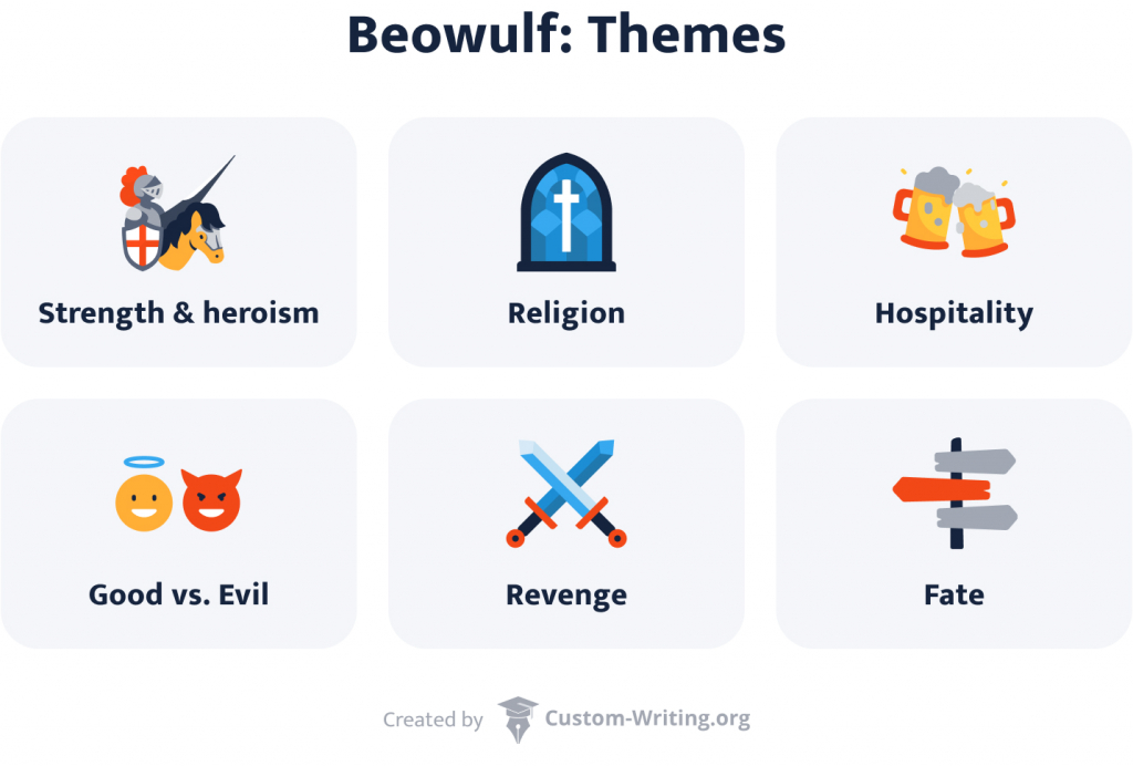 allegory in beowulf
