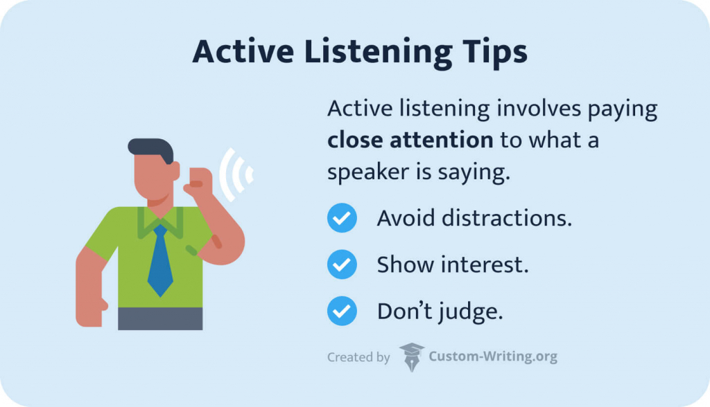 The picture enumerates 3 active listening tips.