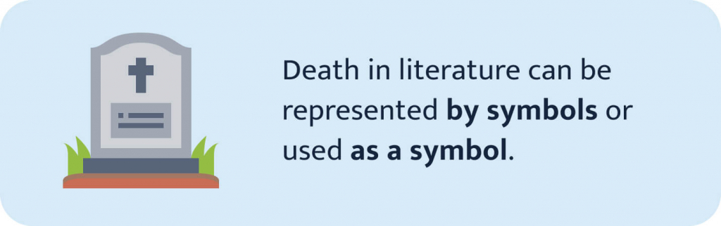 The picture says that death in literature can be represented by symbols or used as a symbol.