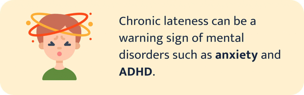 The picture talks about mental disorders related to chronic lateness.