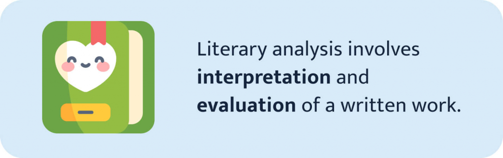 The picture says that literary analysis involves interpretation and evaluation.