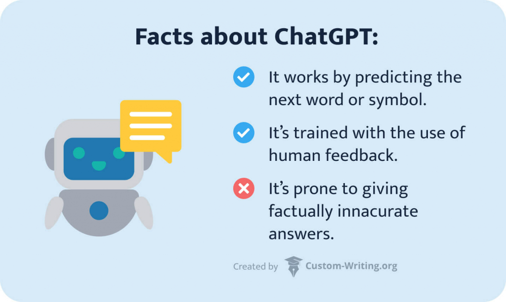 The picture enumerates some facts about ChatGPT.