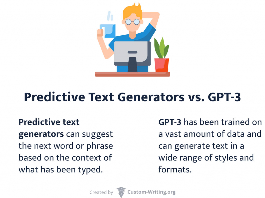 The picture explains the difference between ChatGPT and predictive text generators.