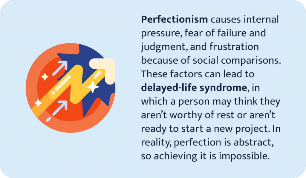 An explanation of perfectionism.