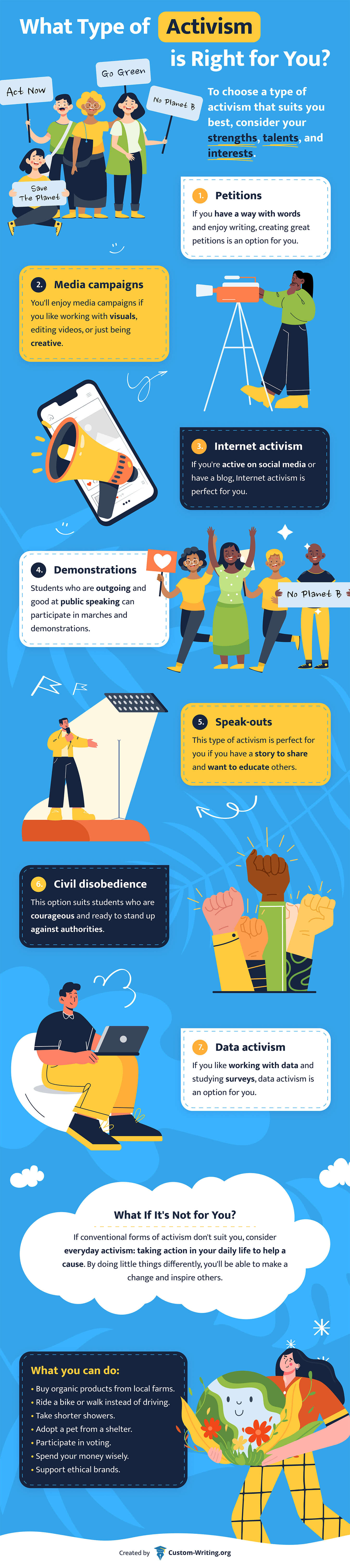 The infographic explains how to choose a type of activism that suits your personality.