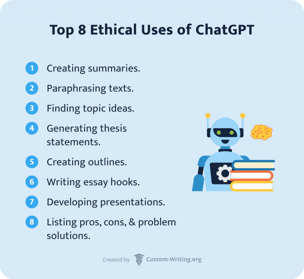 The picture enumerates the top 8 ethical uses of ChatGPT in studying.
