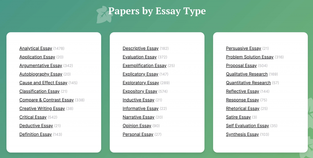 Papers by Essay Type on IvyPanda.