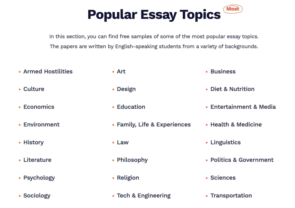 Popular Essays topics.