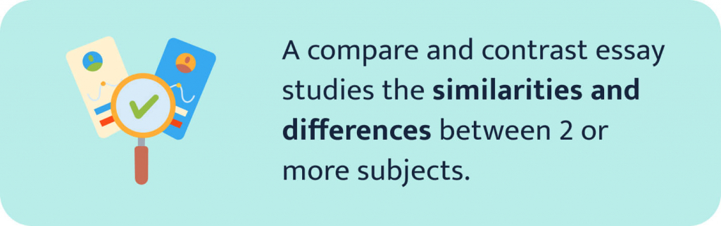 The picture explains what a compare-and-contrast essay is and how it can be structured.