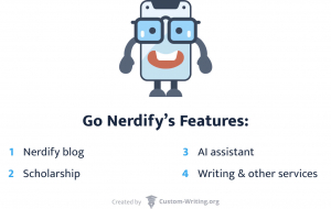 Gonerdify Review: Is Nerdify Legit? + Other Questions Answered