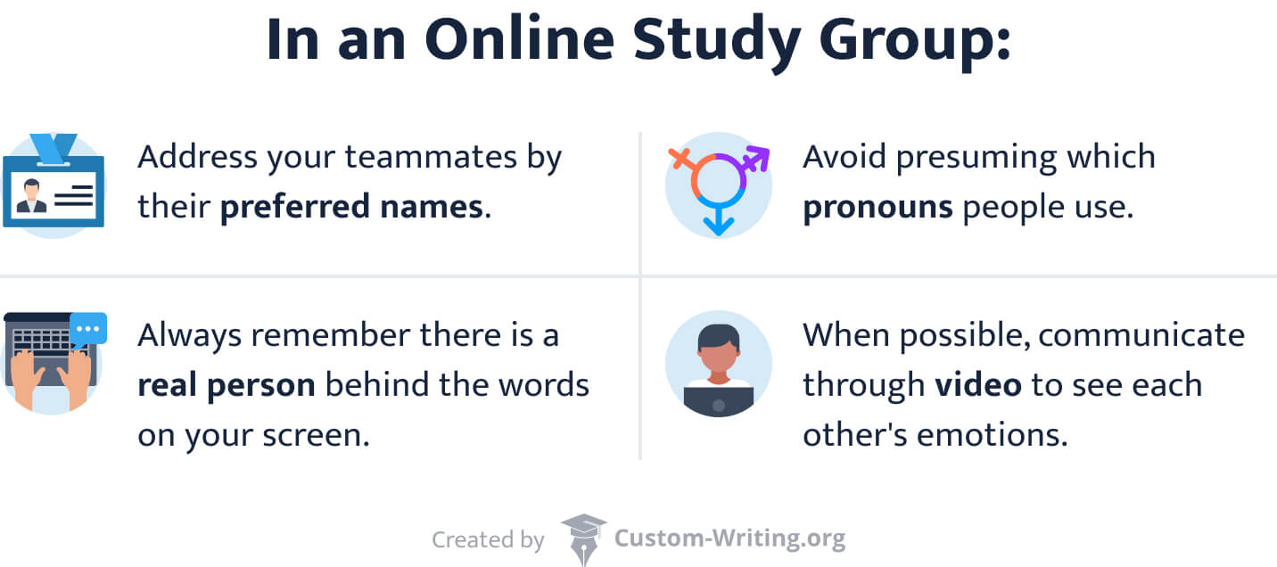 How to Organize a Successful Study Group Best Tips & Strategies [GUIDE]