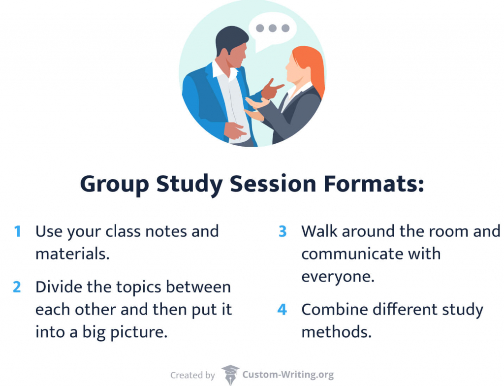 The picture enumerates some group study session format examples.