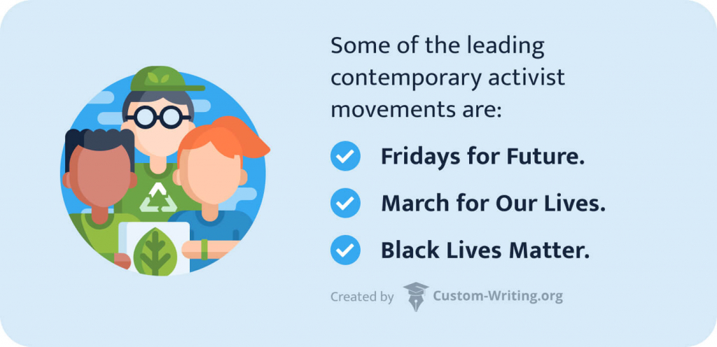 The picture enumerates the leading contemporary activist movements.