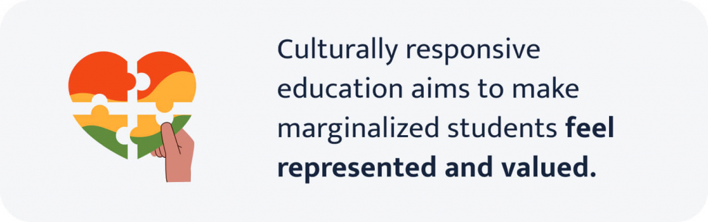 The picture provides a brief definition of culturally responsive education. 