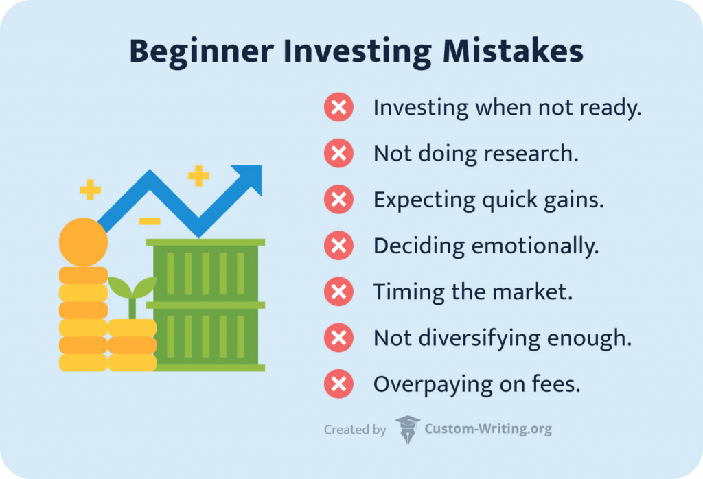 This image lists common beginner investment mistakes.