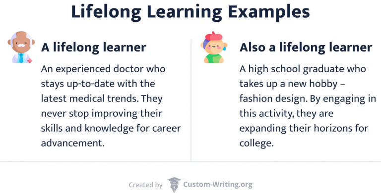 Lifelong Learning – How & Why to Start as a Student? Follow Our Tips