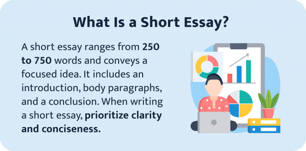 The picture provides introductory information about a short essay format.