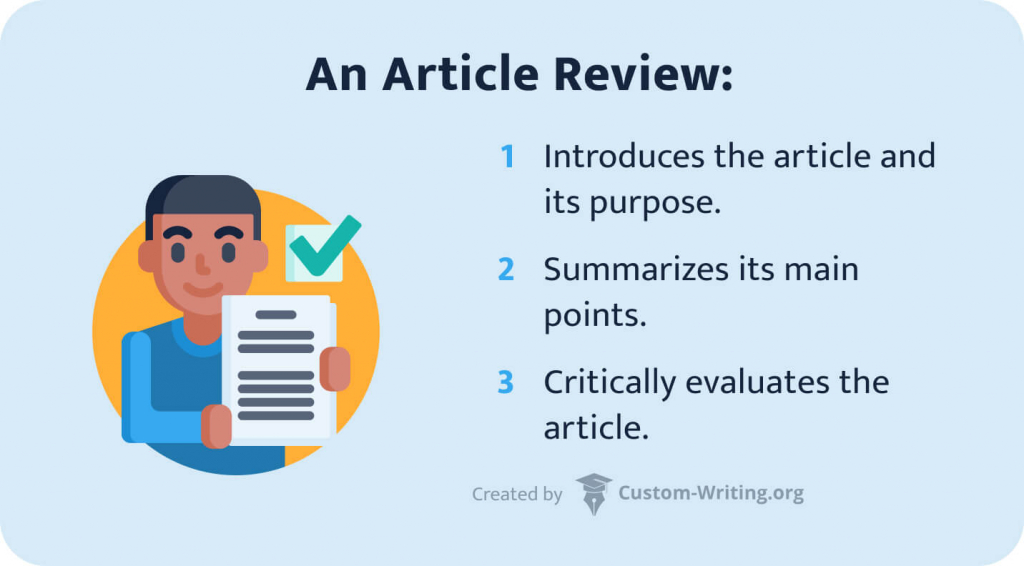 This image shows what an article review is.