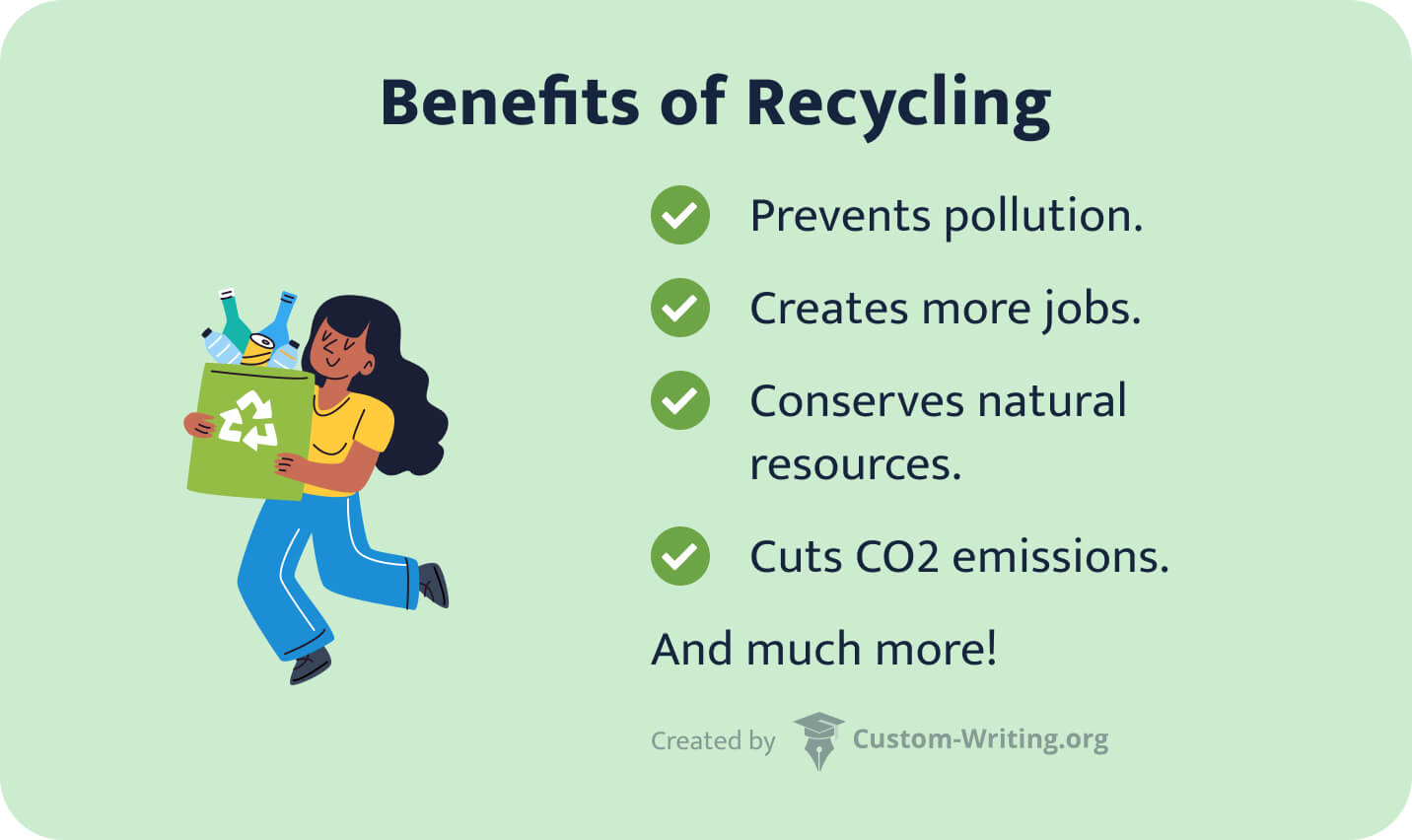 recycling topics for research paper