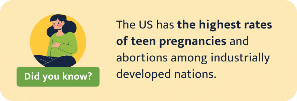 The US has the highest rates of teen pregnancies among developed nations.