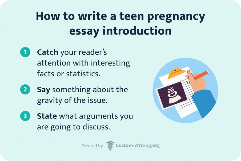 Steps to writing a teenage pregnancy essay introduction.