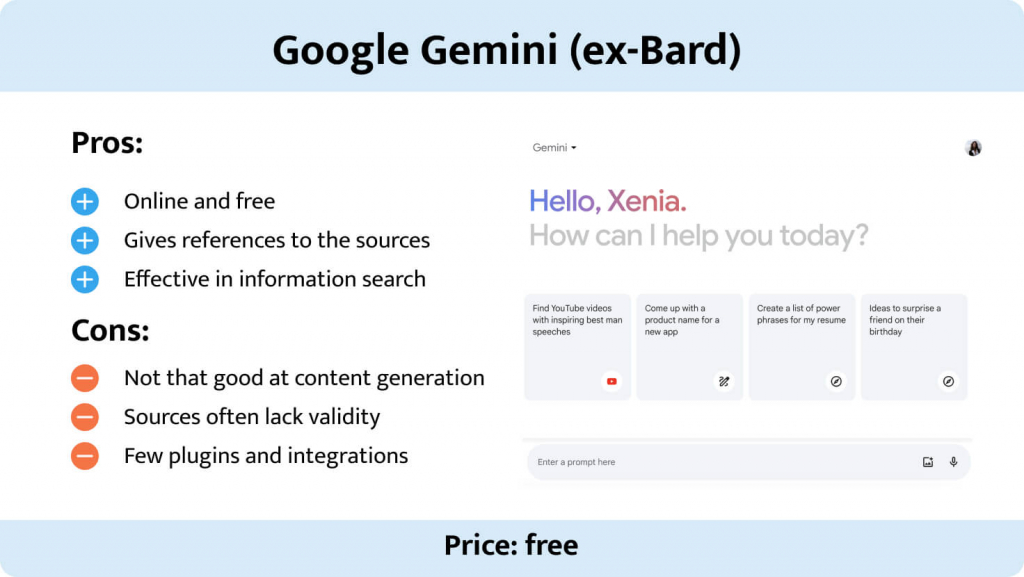 The picture describes benefits and drawbacks of Google Bard (now Gemini).
