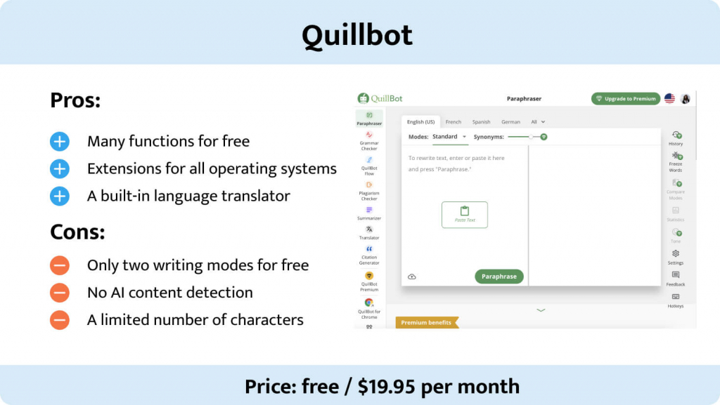 The picture describes benefits and drawbacks of Quillbot.