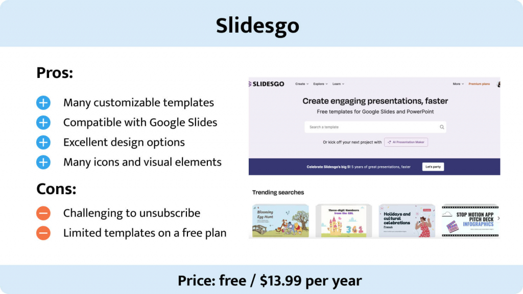 The picture describes benefits and drawbacks of Slidesgo.