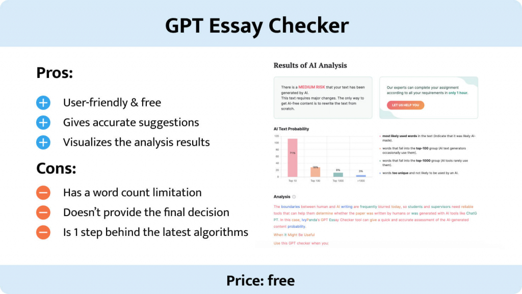 The picture describes benefits and drawbacks of GPT essay checker.