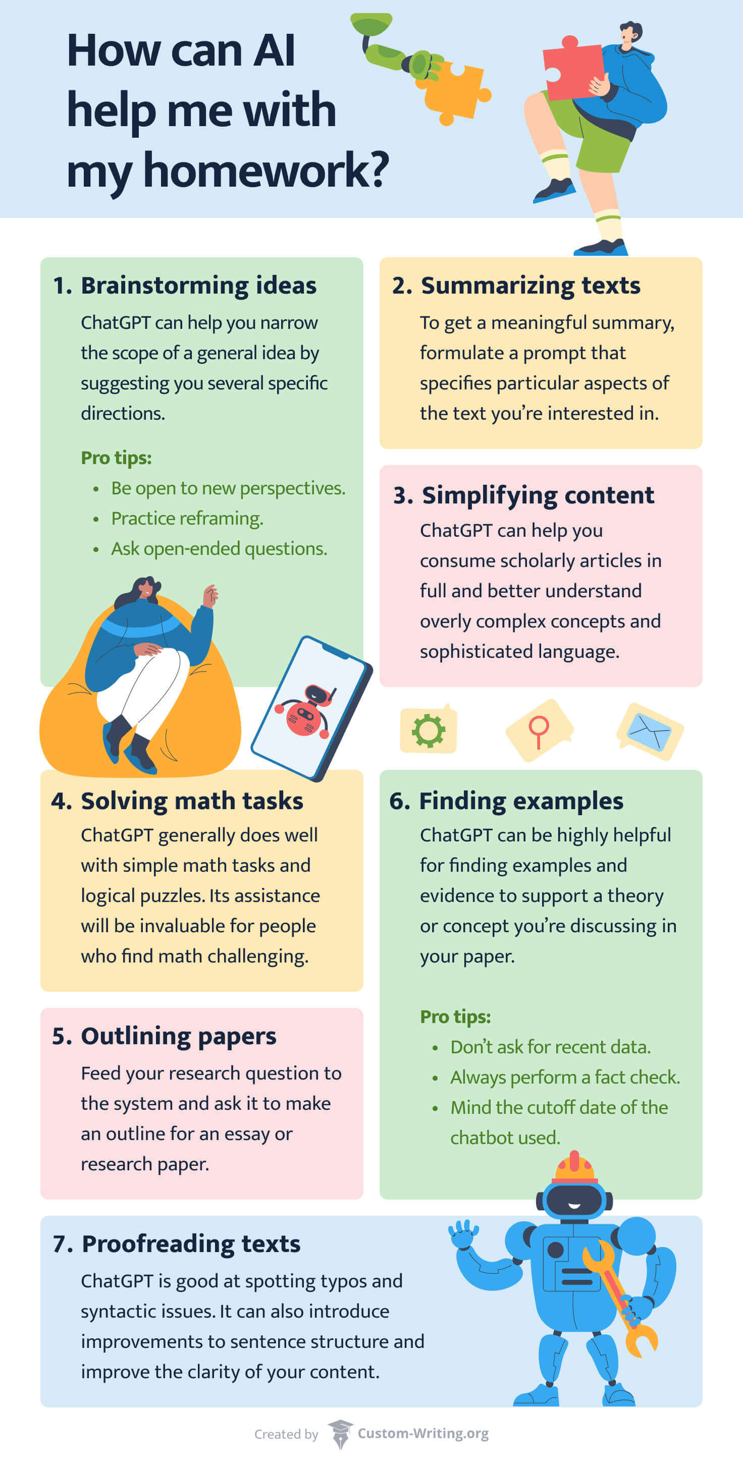 The picture lists 7 ways ChatGPT can be ethically used for homework.