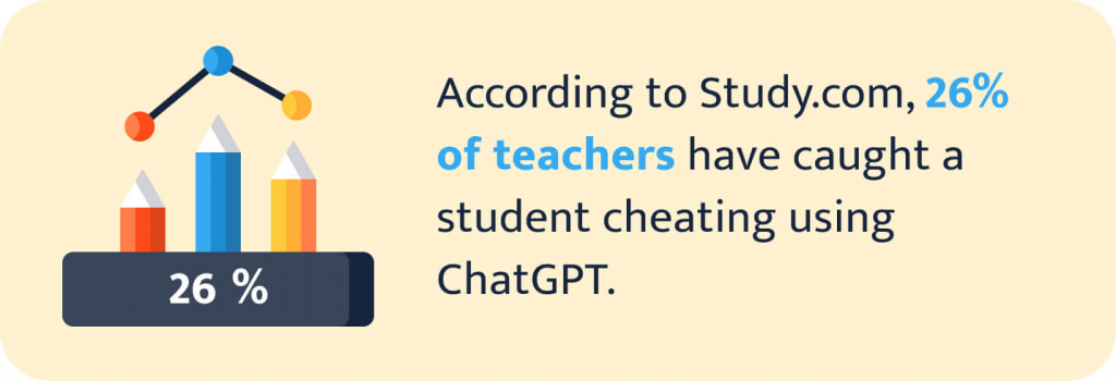 This image shows ChatGPT cheating statistics.