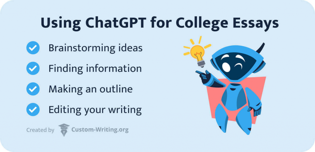 This image shows how to use ChatGPT for college essays. 