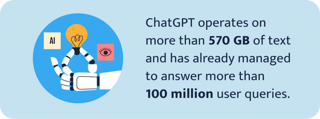 ChatGPT operates on more than 570 GB of text.