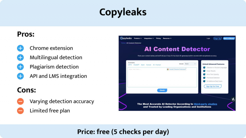 This image shows the pros and cons of Copyleaks.