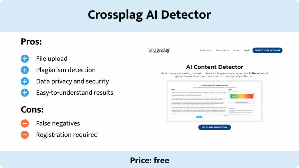 This image shows the pros and cons of Crossplag AI Detector.