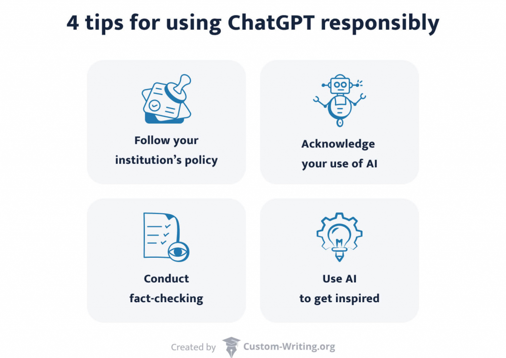 List of 4 tips for using ChatGPT responsibly.