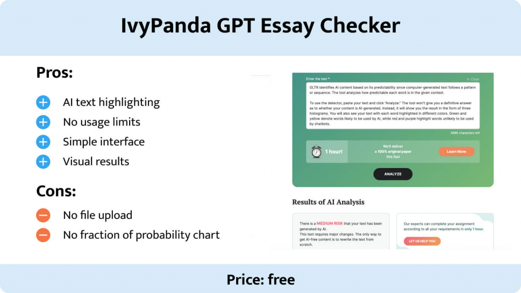 This image shows the pros and cons of IvyPanda GPT Essay Checker.