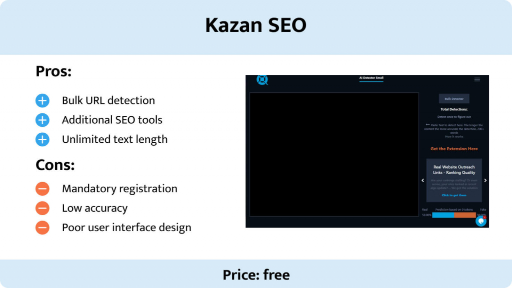 This image shows the pros and cons of Kazan SEO.