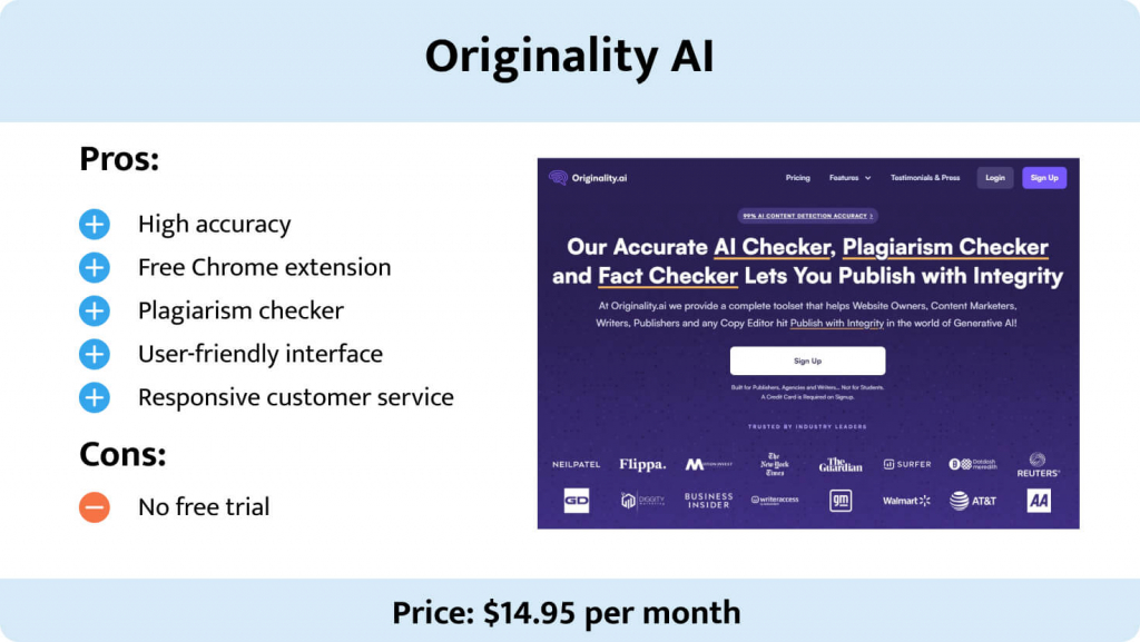 This image shows the pros and cons of Originality AI.