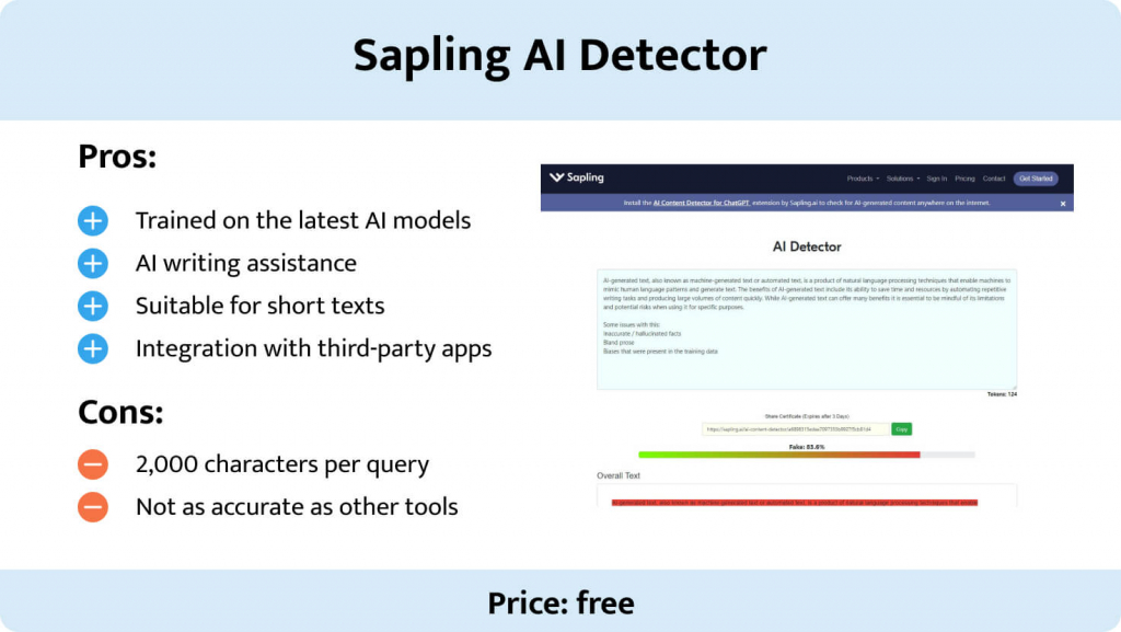 This image shows the pros and cons of Sapling AI detector.