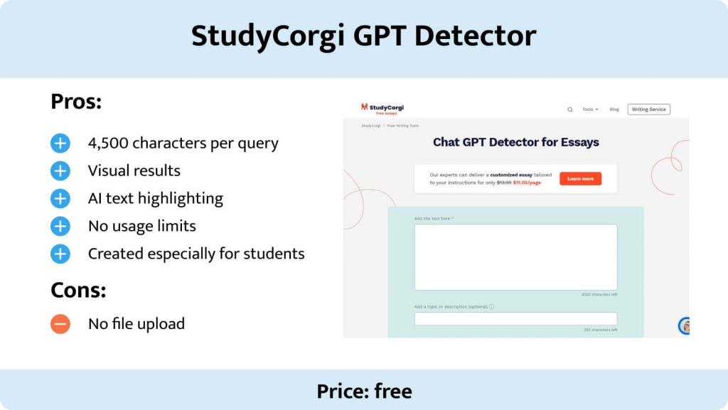 This image shows the pros and cons of StudyCorgi GPT Detector.
