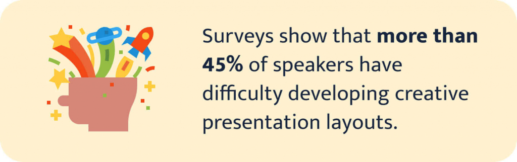 Surveys show that more than 45% of speakers have difficulty developing creative presentation layouts.