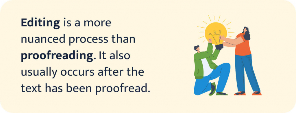 Editing is a more nuanced process than proofreading that usually occurs after the text has been proofread. 