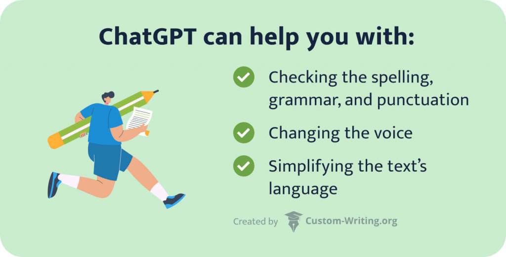List of proofreading and editing actions that ChatGPT can help you with.  