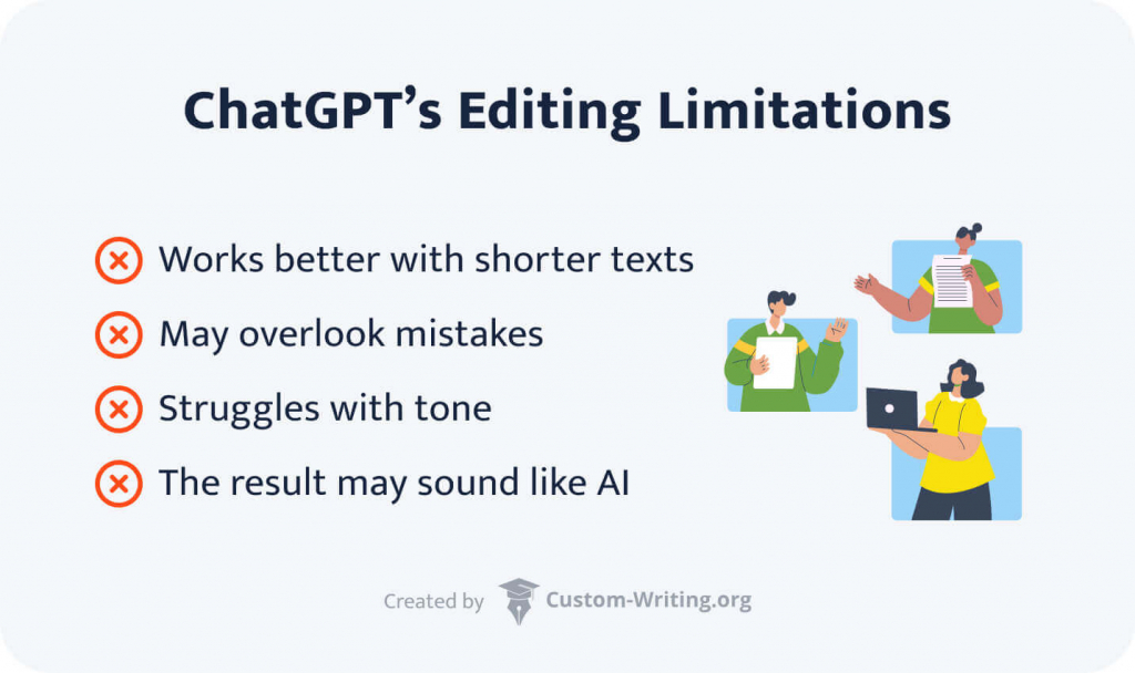 List of ChatGPT editing limitations. 
